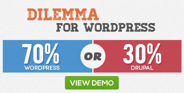 Dilemma WordPress Plugin
